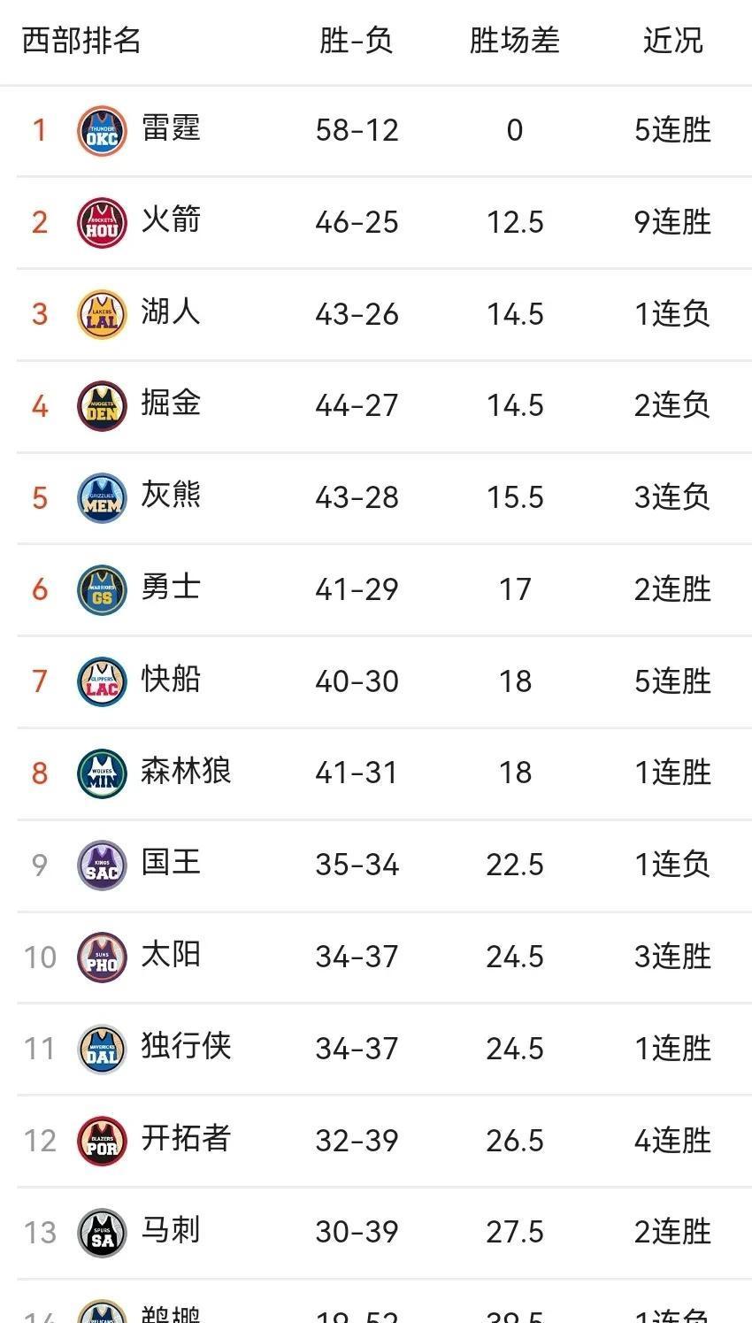 包含逆转之夜！热火最后时刻连续得分取胜，决定主题.的词条